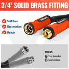 YAMATIC Garden Hose 15ft x 5/8", Ultra Durable Water Hose with Swivel Handle, Kink Resistant, Soild Brass 3/4" Connection Fittings, Leak Proof for Gardening, Agriculture, Car Wash, Lawn, Black
