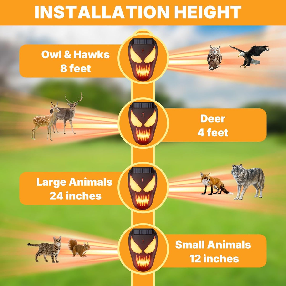Solar Nocturnal Animal Repeller with Flickering Flame, Waterproof Solar Racoon Repellent Outdoor Coyote Deterrent for Fox, Raccoon, Skunk, Deer - Predator Light for Chicken Coop, Garden (Amber-2pack1)