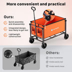 Collapsible Wagon Cart with Wheels, 150L Lightweight Foldable Utility Cart, Portable Rolling Wagon for Garden, Shopping, Sports, Camping, Transport, Orange
