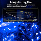 pozzolanas 8 Pack Blue Battery Operated String Lights - 7ft Waterproof Fairy Lights with 20 LEDs for Home, Mason Jar, Party, Wedding, Halloween, Christmas Decorations