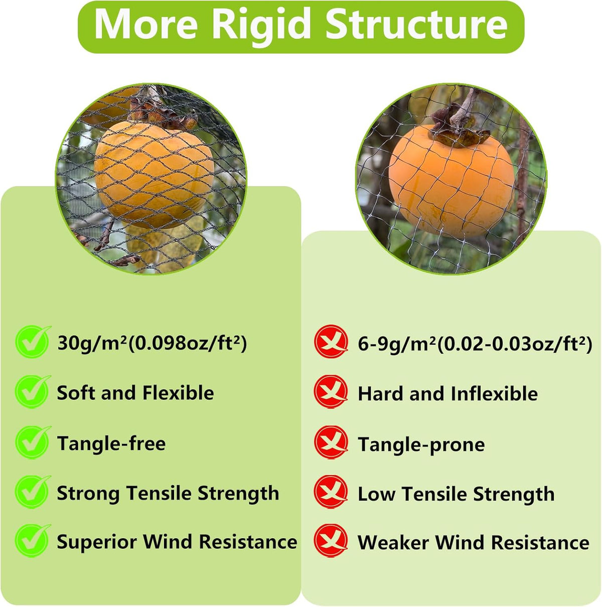 10x10ft Bird Netting for Chicken Coop Poultry Netting 1/2 inch Mesh Heavy Duty Chicken Coop Cover Netting Roof Hawk Proof Bird Netting for Garden Protection Fruit Tree Netting Against Squirrels Deer