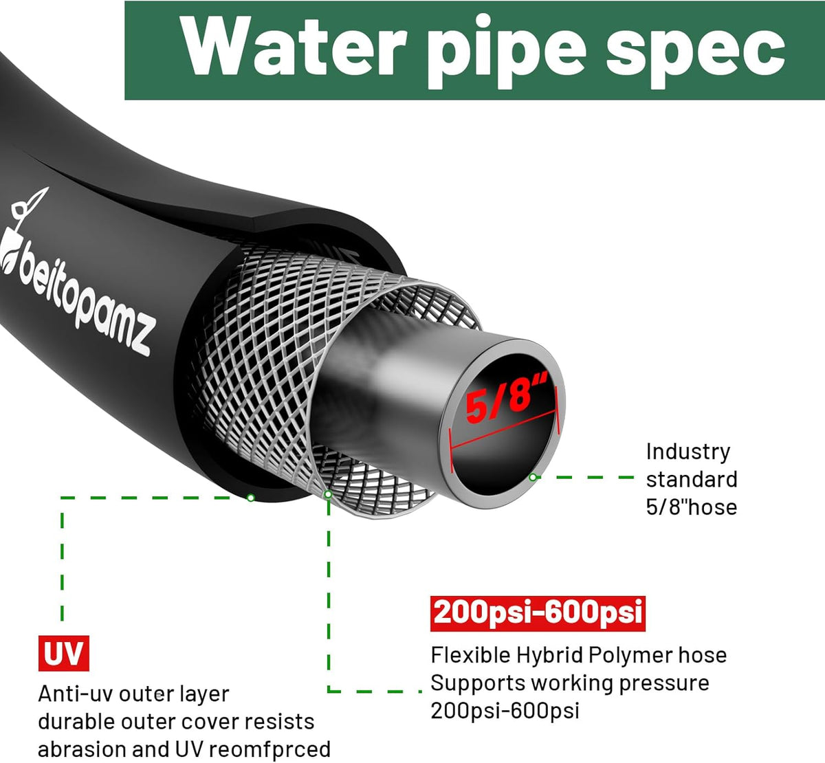 Short Garden Hose 10 ft x 5/8" Female to Female Hose Adapter, Heavy Duty Small Water Hose Extend Connector, Leak-Free Connections Hybrid Rubber Leader Hose with 3/4" Double GHT Fittings, BT10FF, Black