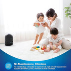Airfree P3000 New 2025 Design, Silent, Maintenance-free, filterless, efficiently destroys mold, allergens, bacteria, viruses. Air Sterilization core lasts up to 20 years, Extra boost when needed