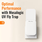 Mosalogic Sticky Card Plug Refill Replacement Glue Cards for Flying Insect Trap Indoor-10pack (No Device)