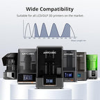 ANYCUBIC Water Washable 3D Printer Resin 2.0 Bundle, 405nm High Precision UV-Curing 3D Resin, Low Shrinkage Photopolymer Resin for LCD Resin 3D Printer (4Packs*1kg Black, 4kg in Total)