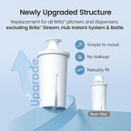 AQUA CREST Replacement for Brita® Water Filter, Pitchers and Dispensers, Classic OB03, Mavea® 107007, and More, NSF Certified Pitcher Water Filter, 4 Count