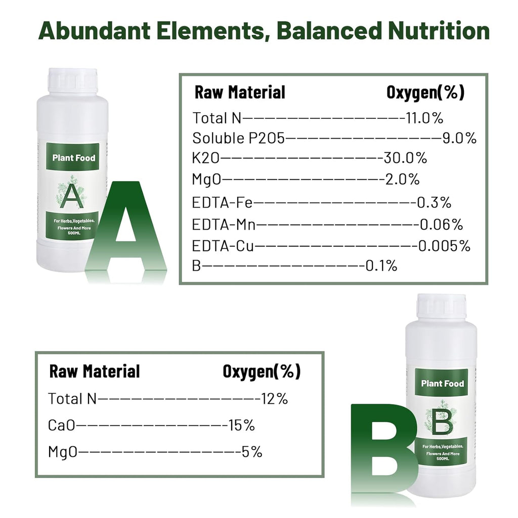 1000ml Hydroponic Nutrients A&B for Aerogarden Plant Food with 2 Measuring Cups - Fertilizer for Indoor Hydroponics Garden & Growing Vegetables, Fruits, Flowers (1000ml)