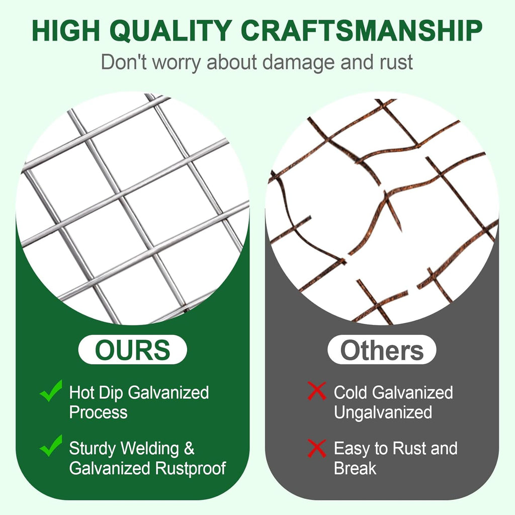HOPERAN Hardware Cloth 1/2 Inch 36 x 50 ft - 19 Gauge Chicken Wire Fencing, Galvanized Wire Mesh Roll, Welded Wire Fence, Chicken Coop Wire Fence Gopher Wire Rabbit Wire Poultry Netting Cage
