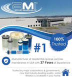 APPLIED MEMBRANES INC. 18 GPD Reverse Osmosis Membrane | RO Membrane Water Filter Replacement for Reverse Osmosis Water Filtration System | 1.5” x 12” Universal Compatibility | Made in USA