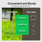 VIVOSUN 6 Inch 50-Pack Garden Stakes, Galvanized Steel Landscape Stapes 11 Gauge U-Shaped Pins for Weed Barrier Fabric, Ground Cover, Soaker Hose, Irrigation Tubing, Holding Fence