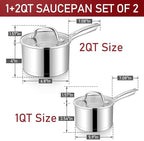 P&P CHEF 1 Quart & 2 Qruat Saucepan with Lid Set, Stainless Steel Small Cooking Pot Induction Sauce Pan for Pasta Soup, Ergonomic Handle & Tri-ply Base, Dishwasher Safe, 2 Pan