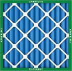 Filterbuy 16x16x2 Air Filter MERV 13 Optimal Smoke & Allergy Defense (3-Pack), Electrostatic Pleated HVAC AC Furnace Filters Replacement, Made in USA (Actual Size: 15.50 x 15.50 x 1.75)