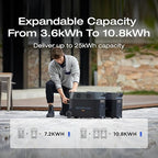 EF ECOFLOW 10.8kWh Portable Power Station: DELTA Pro with 2 Extra Battery, 120V Lifepo4 Battery Backup with Expandable Capacity, Solar Generator for Home Use, Power Outage, Camping, RV, Emergencies