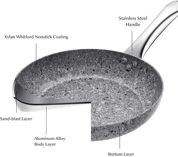 KOCH SYSTEME CS 11" Grey Non stick Granite Stone Frying Pan with Lid, Toxin-free Granite Nonstick Coating Cookware, Ultra Nonstik Skillet with Stainless Steel Handle, Oven Safe&All Stovetop Compatible