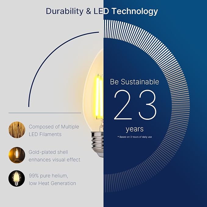 FLSNT 40W Equivalent LED Chandelier Light Bulbs, Dimmable Amber LED B11 E26 Candelabra Base Bulbs, 2200K Warm White, 330LM, 12 Pack UL,CA65 Listed.