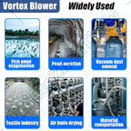 Vortex Ring Regenerative Blower,Single Phase High-Pressure Industrial Vacuum Pump,Electric Air Pump,for Industrial Applications,Construction Sites,Fish Pond Aeration 1500W/2.01HP