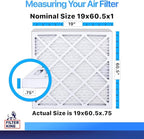 Filter King 19x60.5x1 Air Filter | 4-PACK | MERV 8 HVAC Pleated A/C Furnace Filters | MADE IN USA | Actual Size: 19 x 60.5 x .75"