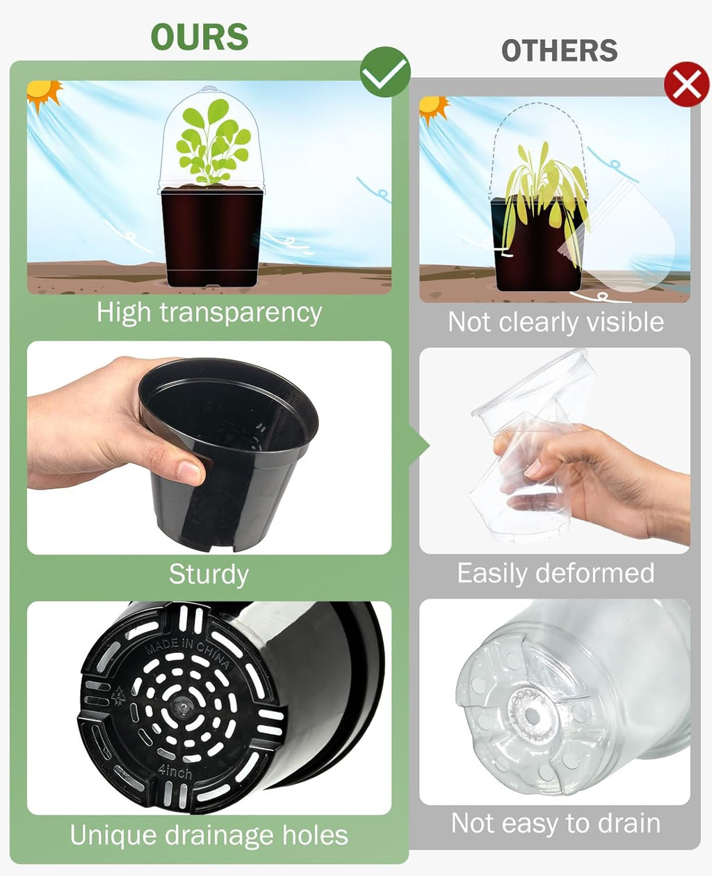 homenote Nursery Pots for Plants,3 Inch Plant Pot for Planting with Humidity Domes Plastic Seedling with Drainage Holes Seed Starter Flower with 10 Labels Black (30 Pack)