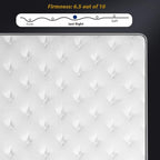 inight King Mattress 12 Inch, Individual Wrapped Pocket Springs Zoned Hybrid Mattress with Gel Memory Foam, Ergonomic Pressure Relief, Enhanced Edge Support, Breathable Comfort Night, 365-Night Trial