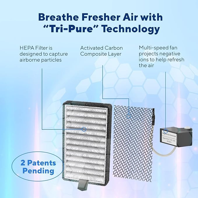 Clarifion - DSTx Portable Air Purifier - Plug In Air Ionizer HEPA Filter, Mini Personal Air Purifiers For, Bedroom and Pets Helps With Smoke, Airborne Dust and Odors