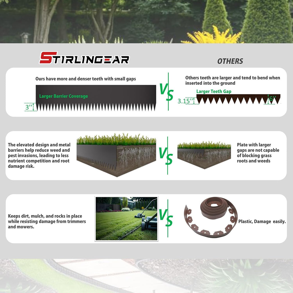 20ft. 6-Pack Galvanized Metal Edging for Landscaping - 40" L x 8" H Metal Landscape Edging with 6 Stakes, Hammer-in Steel Garden Border for Flower beds, Lawn & Yard (Black)