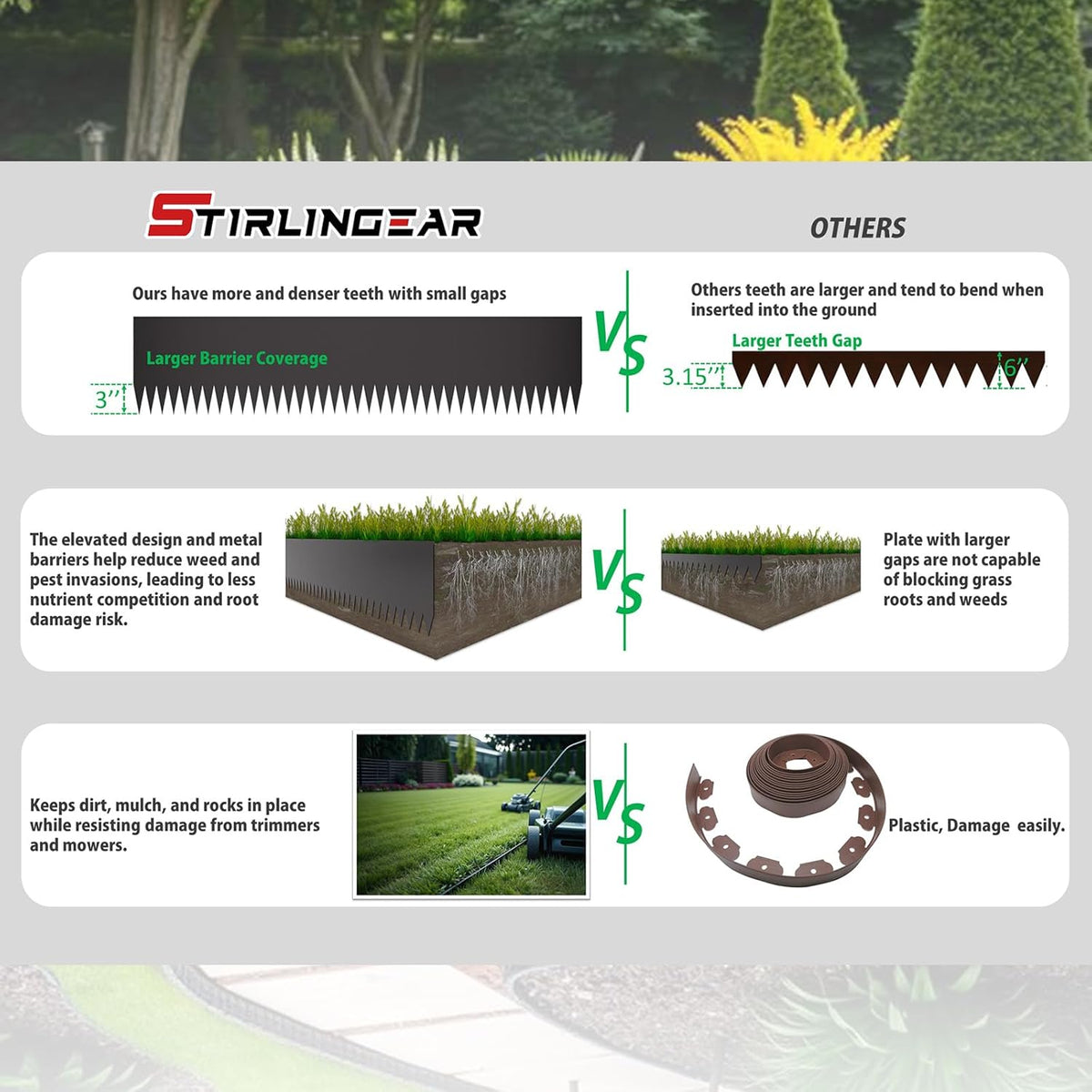 20ft. 6-Pack Galvanized Metal Edging for Landscaping - 40" L x 8" H Metal Landscape Edging with 6 Stakes, Hammer-in Steel Garden Border for Flower beds, Lawn & Yard (Black)