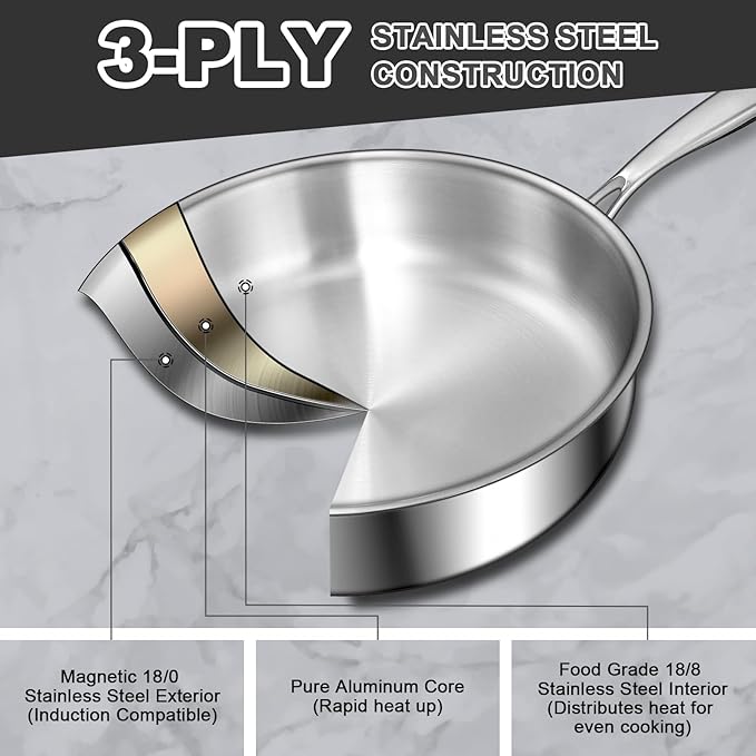 EWFEN 12 Inch Tri-Ply Stainless Steel Frying Pan, 5-Quart Deep Saute Pan with lids, PFOA&PTFE Free Skillet, Induction Cooking Pan, Dishwasher&Oven Safe,Works on All Cooktops