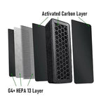 Eujgoov 2 Pcs 3D Printer Air Filter, Particulate Air 13 and Activated Carbon Combo Filter Without Brush for Bamboo Series
