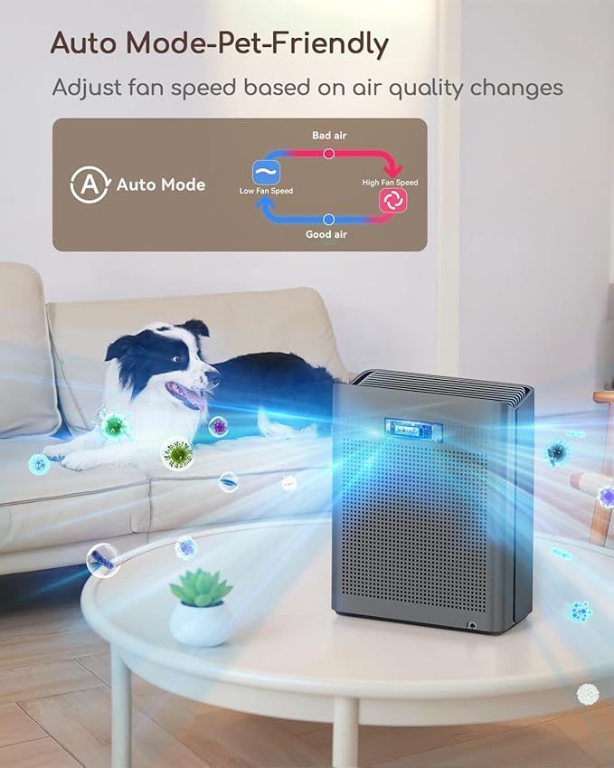 Afloia Air Purifier for Home Large Room Bedroom Up to 2000Ft² with PM2.5 Air Quality Monitor Smart Auto Mode, Washable Pre Filter Cleaner for Pet, Grey