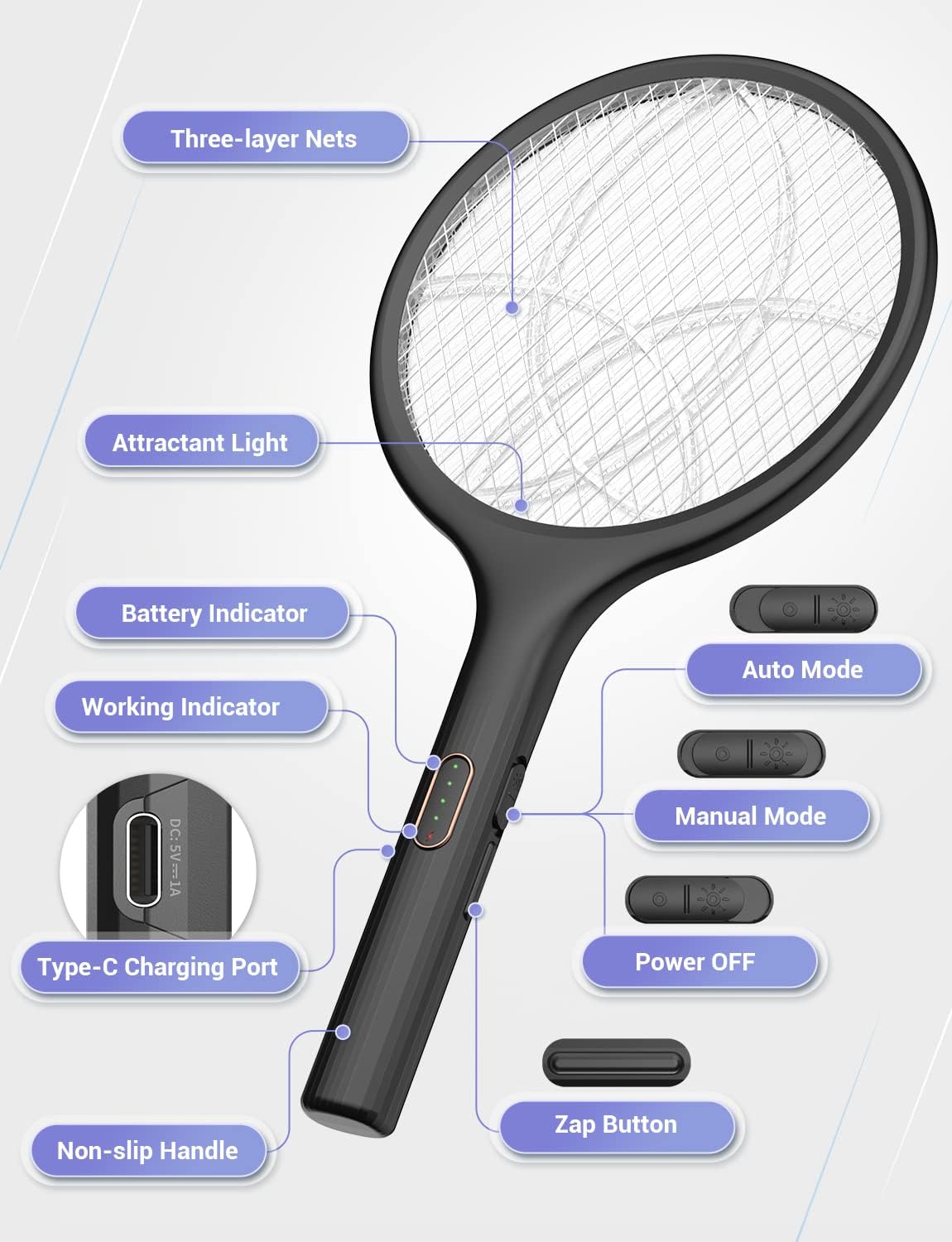 YISSVIC Electric Fly Swatter 4000V Bug Zapper Racket Dual Modes Mosquito Killer with Purple Mosquito Light Rechargeable for Indoor Home Office Backyard Patio Camping (Black-1 Pack)