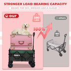 Collapsible Wagon Cart with Wheels Foldable,11 Lbs Lightweight Portable Folding Utility Wagon,90 L Heavy Duty Grocery Shopping Carts,Versatile for Garden Sports Camping Outdoor Use (Army Green)