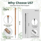 3 Pack Moss Pole, 30 Inch Monstera Plant Support， Moss Poles for Climbing Plants Indoor DIY, Coco Coir Plant Pole Moss Plant Stick Support Stake Kit for Potted Plants, Pothos, Philodendron
