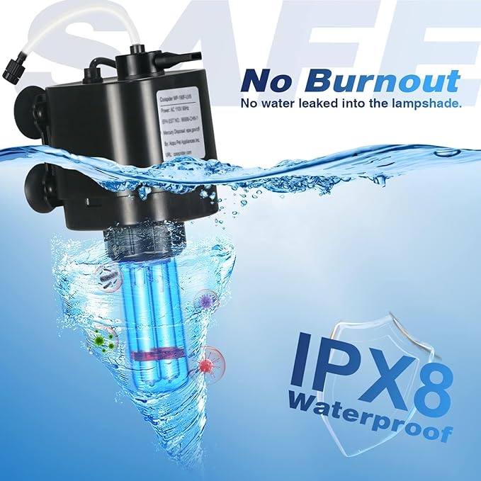 Aquarium U-V Filter for 40-75 Gal, 211 GPH Swirl Turbo Design Submersible Internal Turtle Fish Tank Filter w/Timer, Quiet Power Pump Air Supply Green Clean Machine Saltwater Freshwater Green Killing