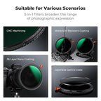 K&F CONCEPT 46mm Black Diffusion Mist Effect 1/4 & Variable ND2-32(1-5 Stops) & Circular Polarizing Filter CPL-in 1 HD Lens Filter with 28 Multi-Coatings for Camera Lenses (Nano-X Series)