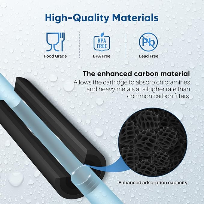 PUREPLUS 5 Micron 10" x 4.5" Whole House Activated Carbon Water Filter, Enhanced Lead Removal Carbon Replacement Cartridge, Compatible with GE GXWH40L, GXWH35F, BB10, FXHTC, FC15B, CTO10BB-CQB, 3PACK