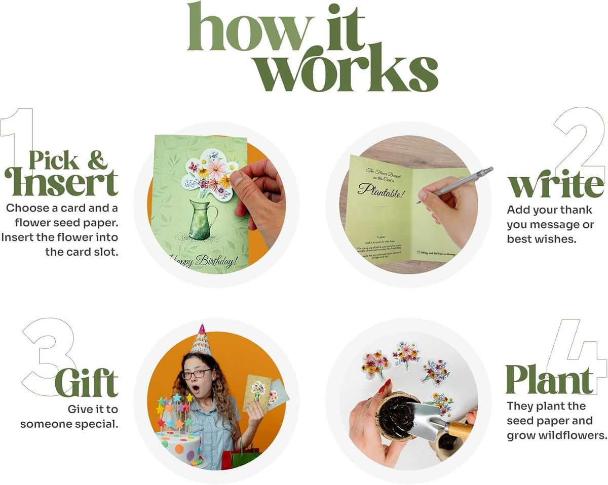 Seed Paper Birthday Cards – 4 Plantable Bouquet Inserts with Wildflower Seeds, 4 Greeting Cards & Envelopes, Unique Gift for Birthdays & Special Occasions