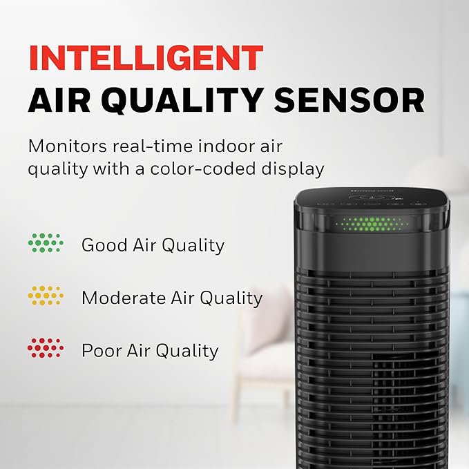 Honeywell HEPA Air Purifier for Home, 990 Ft² Rooms in 1 hour, Auto Mode, Air Quality Indicator, Reduces Dust, Pollen, Pet Dander, All Smoke Types, Odors, Black, HPA180B