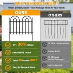 28 Pack 40ft x 13in Decorative Garden Fence Panels - Animal Barrier No Dig Fence Garden Fencing Dog Fence Outdoor for Yard Anti Digging Defense Barrier Garden Edging Border Arched Decorative Fence