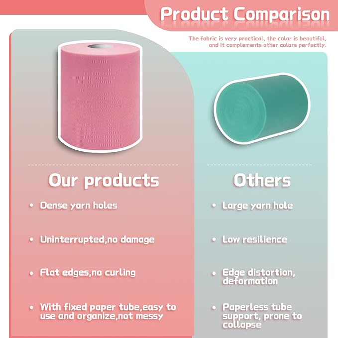 6" x 200 Yards Dusty Rose Tulle Fabric Rolls, Matte Spool Tulle Ribbon for DIY Tutu Skirt Wedding Decoration Baby Shower Birthday Party Backdrop Christmas Gift Wrapping Bow Craft Supplies