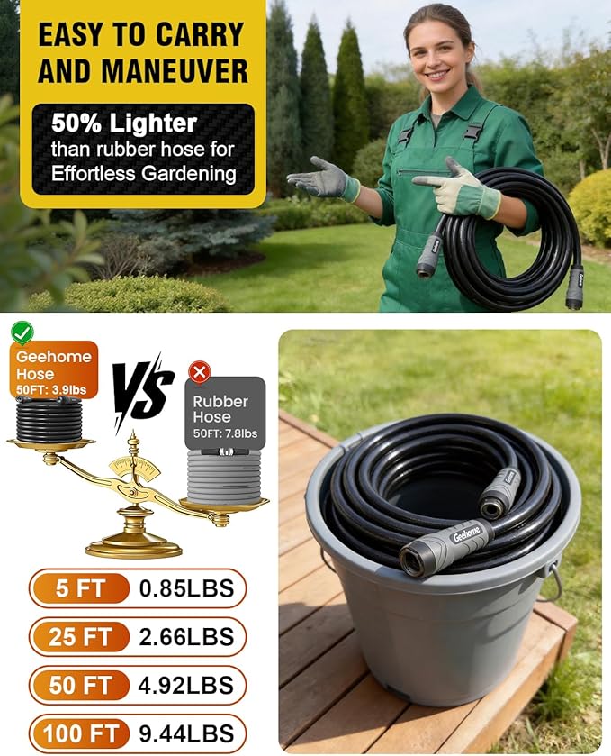 5ft Polyurethane Garden Hose, 5/8 in Lightweight Flexible Water Hose with Swivel Fittings, All-Weather, No-Kink Memory, Commercial Duty, Perfect for Home and Commercial Applications