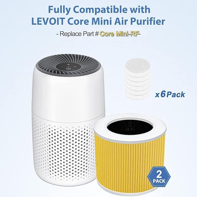 Core Mini Replacement Filter for LEVOIT Core Mini Air Purifier,Core Mini-P,3-in-1 Pet Care High Efficiency H13 HEPA Filter, Mini-RF Filter with Activated Carbon,Replace Part #Core Mini-RF,Yellow