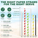 [10MM Wide] 10.25 Inch Extra Long Fat Sturdy Paper Drinking Straws for Smoothies, Milkshakes, Thick Frozen Drinks - 100 Counts, Colorful Stripes - Biodegradable
