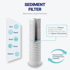 NU Aqua Reverse Osmosis Water Filter System Replacement Set - 6 Stage 1 Year Alkaline Under Sink Kit - Membrane, Sediment, Carbon Filters, Parts & Fittings - Universal RO Filtration Cartridge Pack