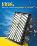 PHILTOP Engine Air Filter CA9683 Replacement for Toyota Models - Tacoma 2005-2015, Tundra 2005-2010, 4Runner 2003-2009, FJ Cruiser 2007-2009 - V6 4.0L