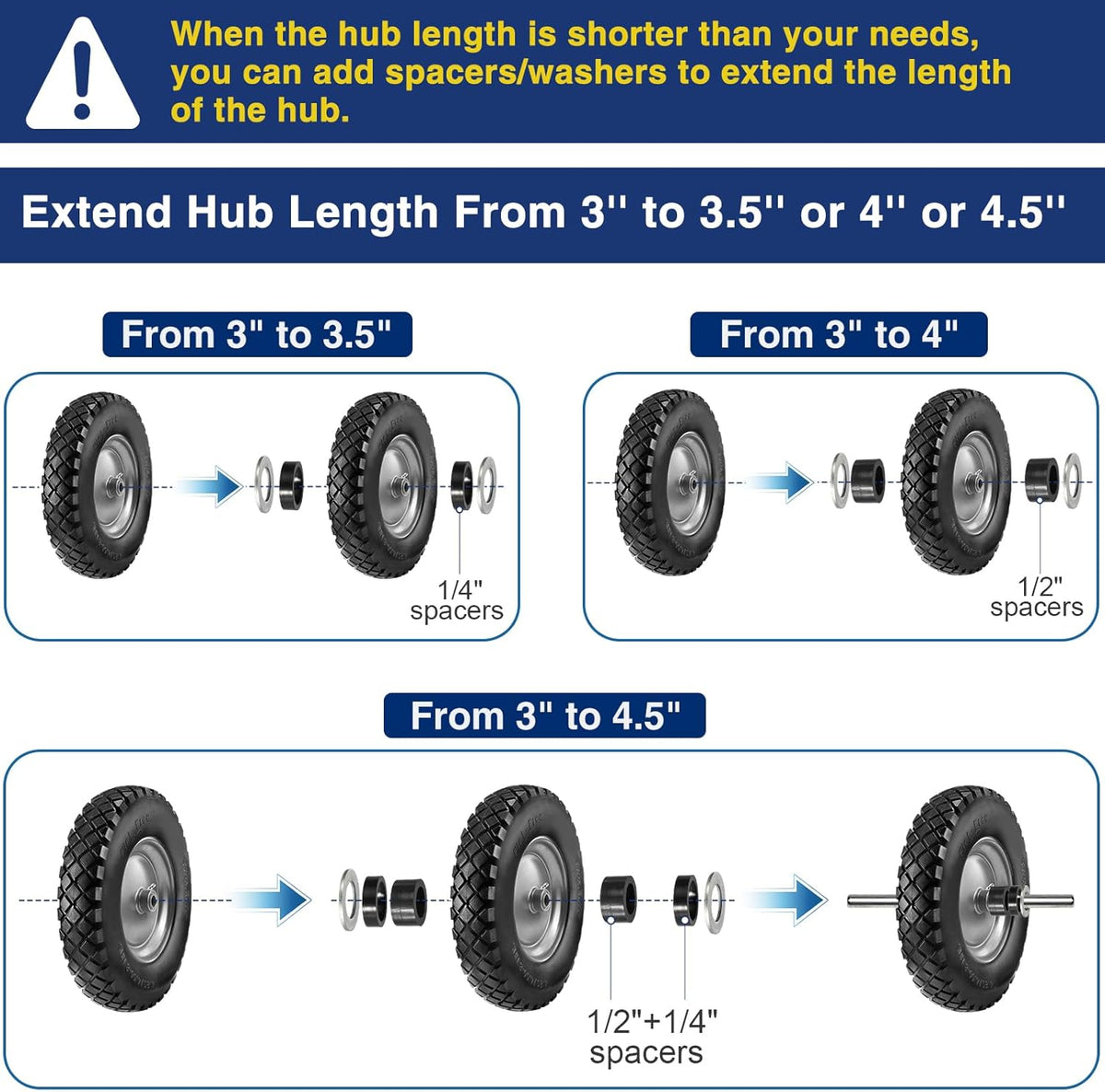 MaxAuto Wheelbarrow Tires 4.80 4.00-8 Flat-Free 4.80/4.00-8 Tire and Wheel w/Grease Fitting, 3" Centered Hub, 3/4" Bearings, 4.80 4.00-8 Tire for Hand Truck, Trolley, Garden Cart, Wagons, Gray