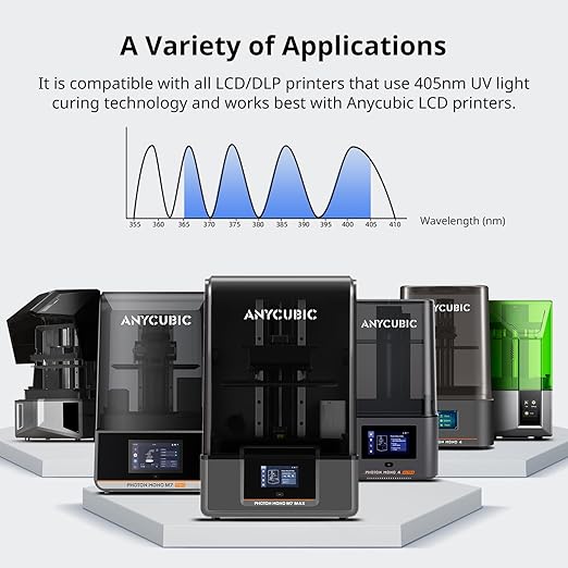 ANYCUBIC ABS-Like Resin 3.0, Upgraded 14K 3D Printer Resin with Enhanced Strength and Toughness, High Precision, Low Odor, Wide Compatibility for All LCD Resin 3D Printers (White, 1kg)