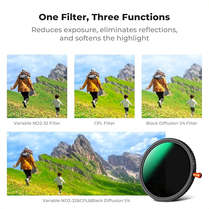 K&F CONCEPT 62mm Black Diffusion Mist Effect 1/4 & Variable ND2-32(1-5 Stops) & Circular Polarizing Filter CPL-in 1 Lens Filter with 18 Multi-Coatings for Camera Lenses (K-Series)