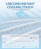 SINWEEK 2 Inch Twin XL Cooling Memory Foam Mattress Topper for Pressure Relief, Thick Bed Mattress Pad with Cooling Soft Cover and Adjustable Straps, CertiPUR-US Certified
