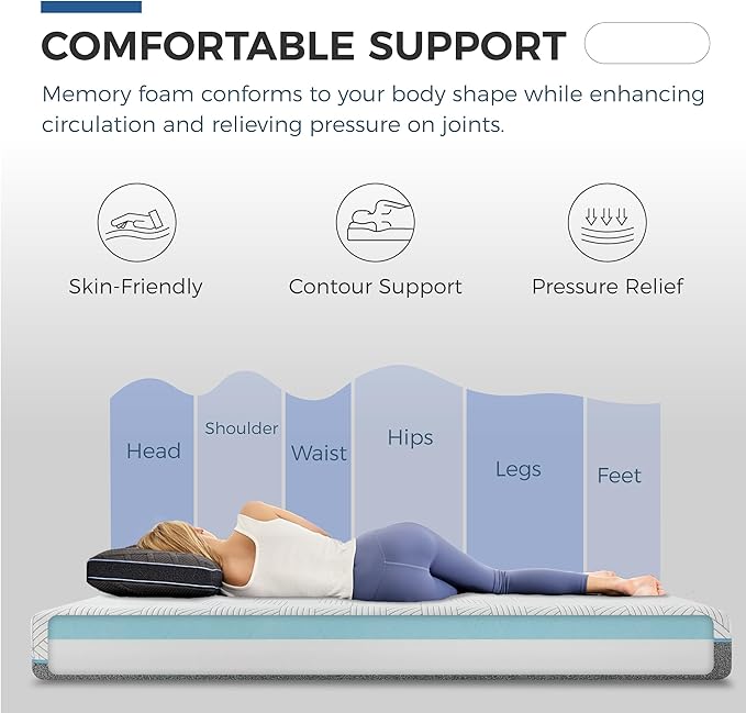FATHOM Firm Full Mattress 10 Inch Memory Foam Mattress Full Size Bed in a Box for Back Pain Relief and Cool Sleep with Gel Foam and Removeable Fiberglass Free Cover, CertiPUR-US Certified