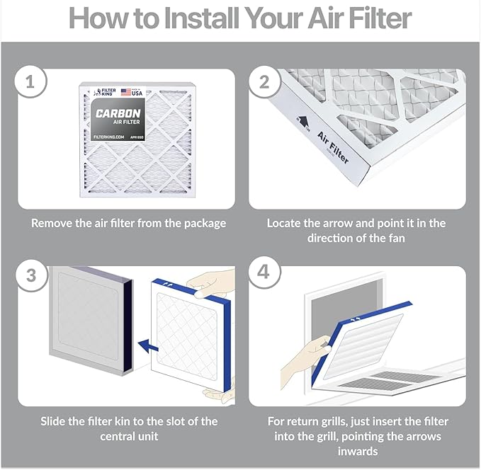 Filter King 16x25x1 Air Filter | 4-PACK | Carbon MERV 8 HVAC Pleated A/C Furnace Filters | MADE IN USA | Actual Size: 15.5 x 24.5 x .75"